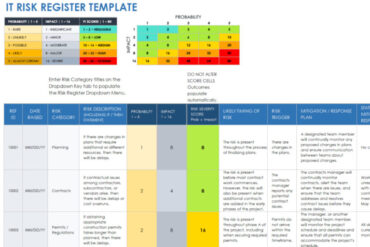 An example of a risk register page